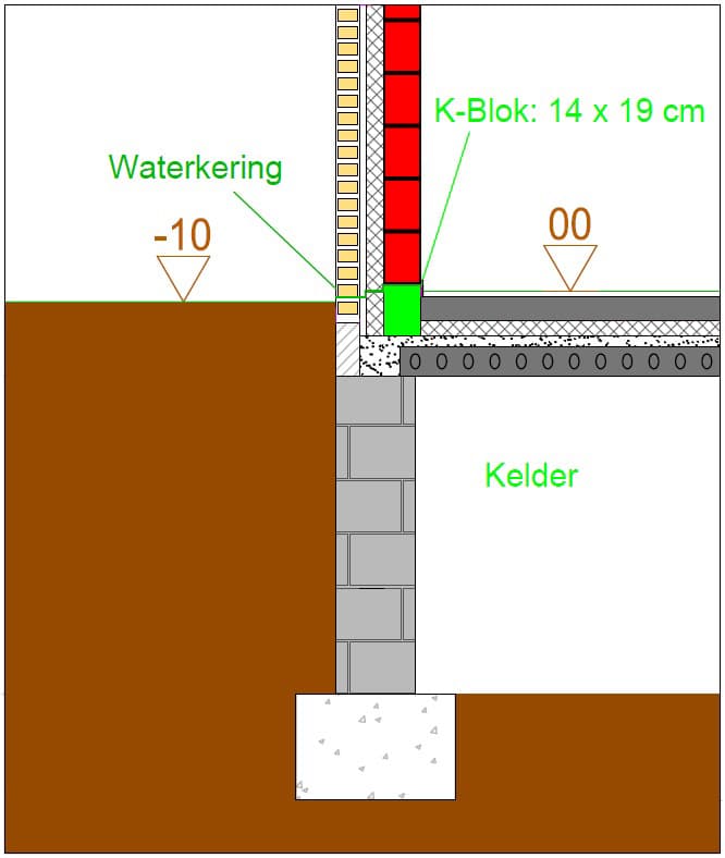 Funderingsaanzet op onverwarmde kelder met gespoten isolatie